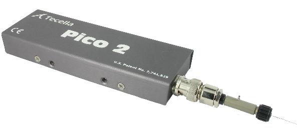 PICO