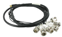 IO cable
